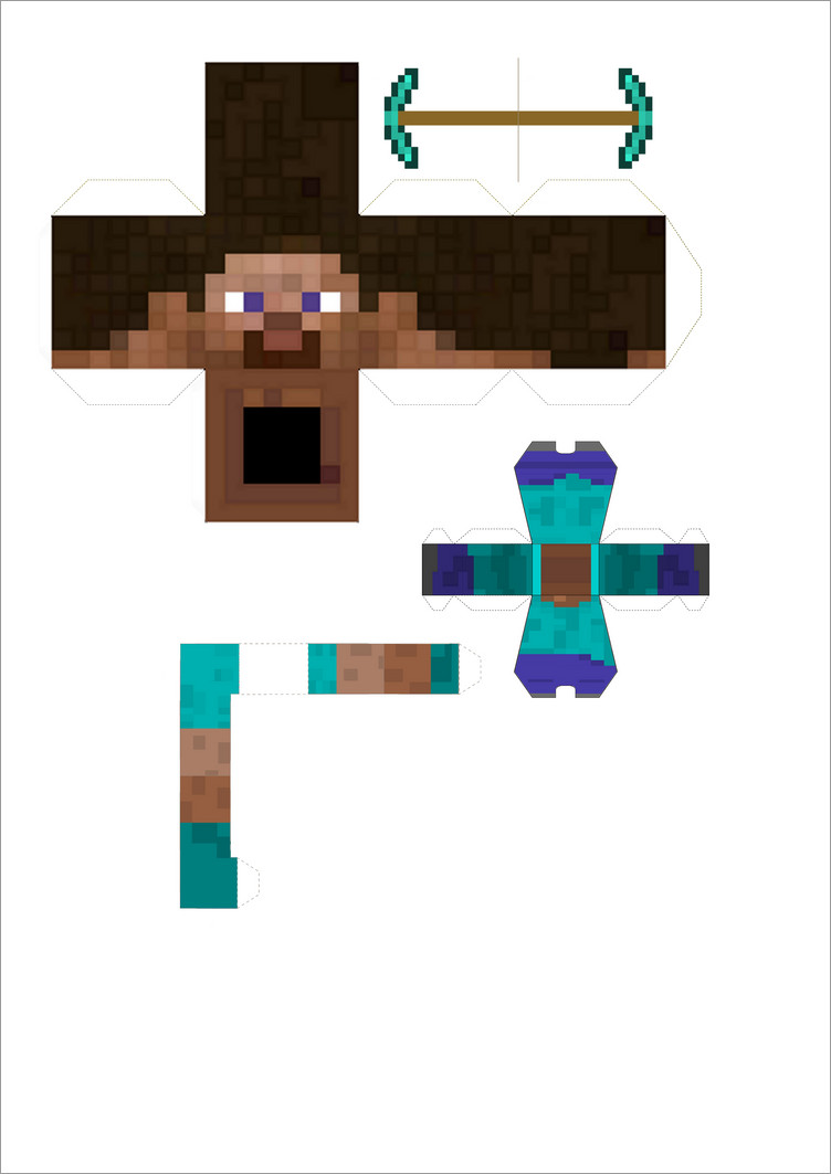 Minecraftpapercrafttemplates