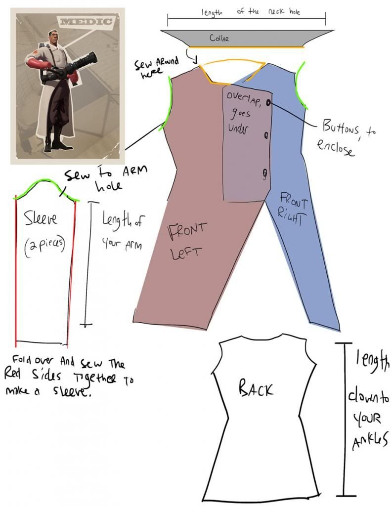 Tf2 Papercraft Image Result for Pattern for Tf2 Medic Coat