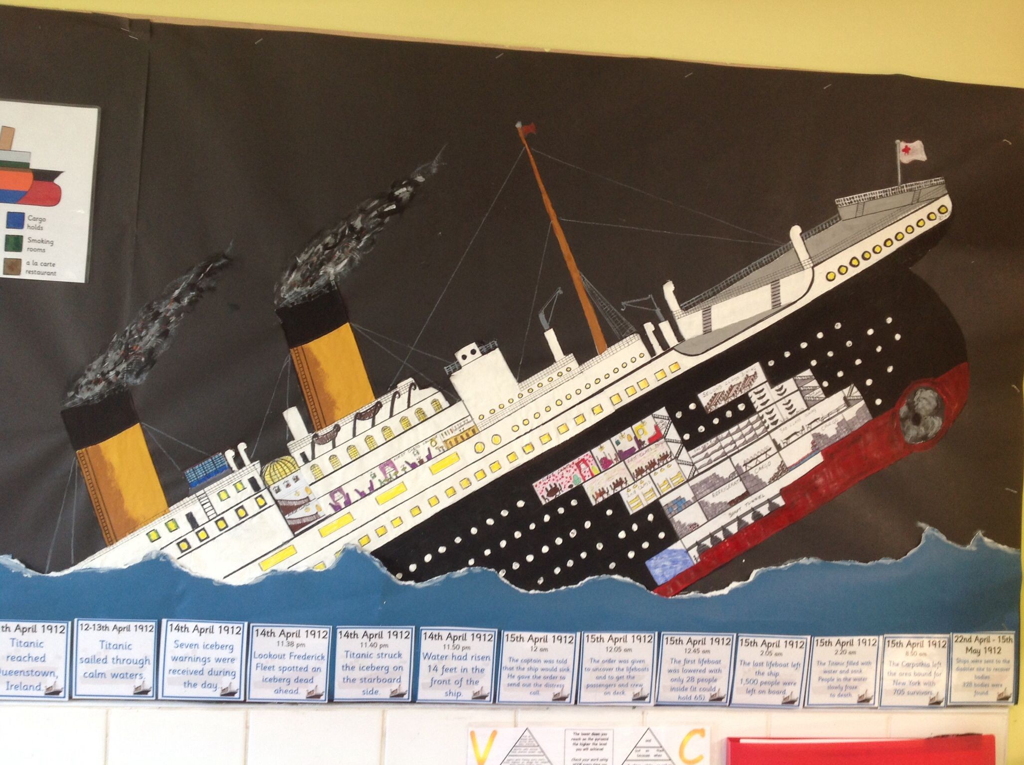 Titanic Papercraft Made This for Laura S Classroom Hms Titanic Hope the Kids Like It Di